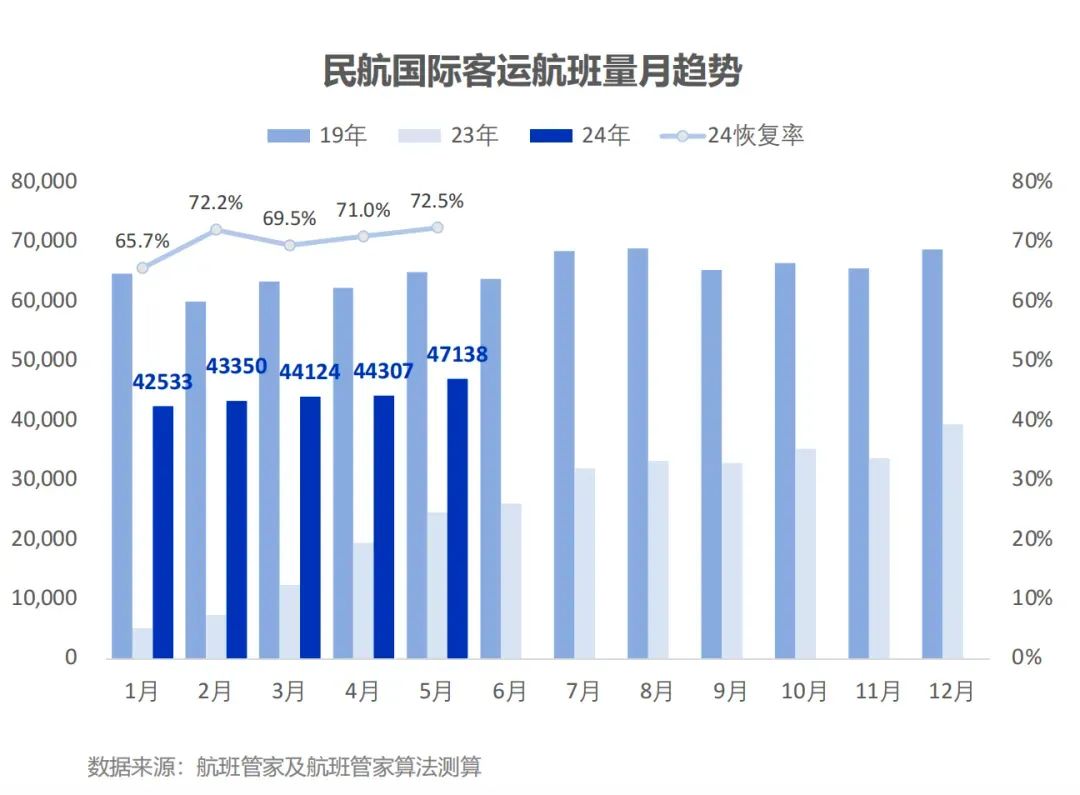 “免签”助燃春节出境游，入境客流涌向二三线城市