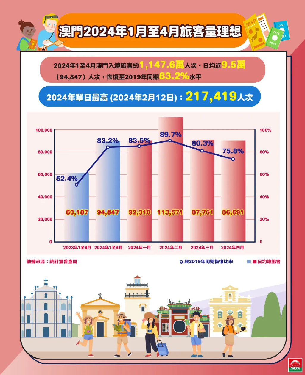 2025新澳门和香港精准免费大全%最佳精选解释落实