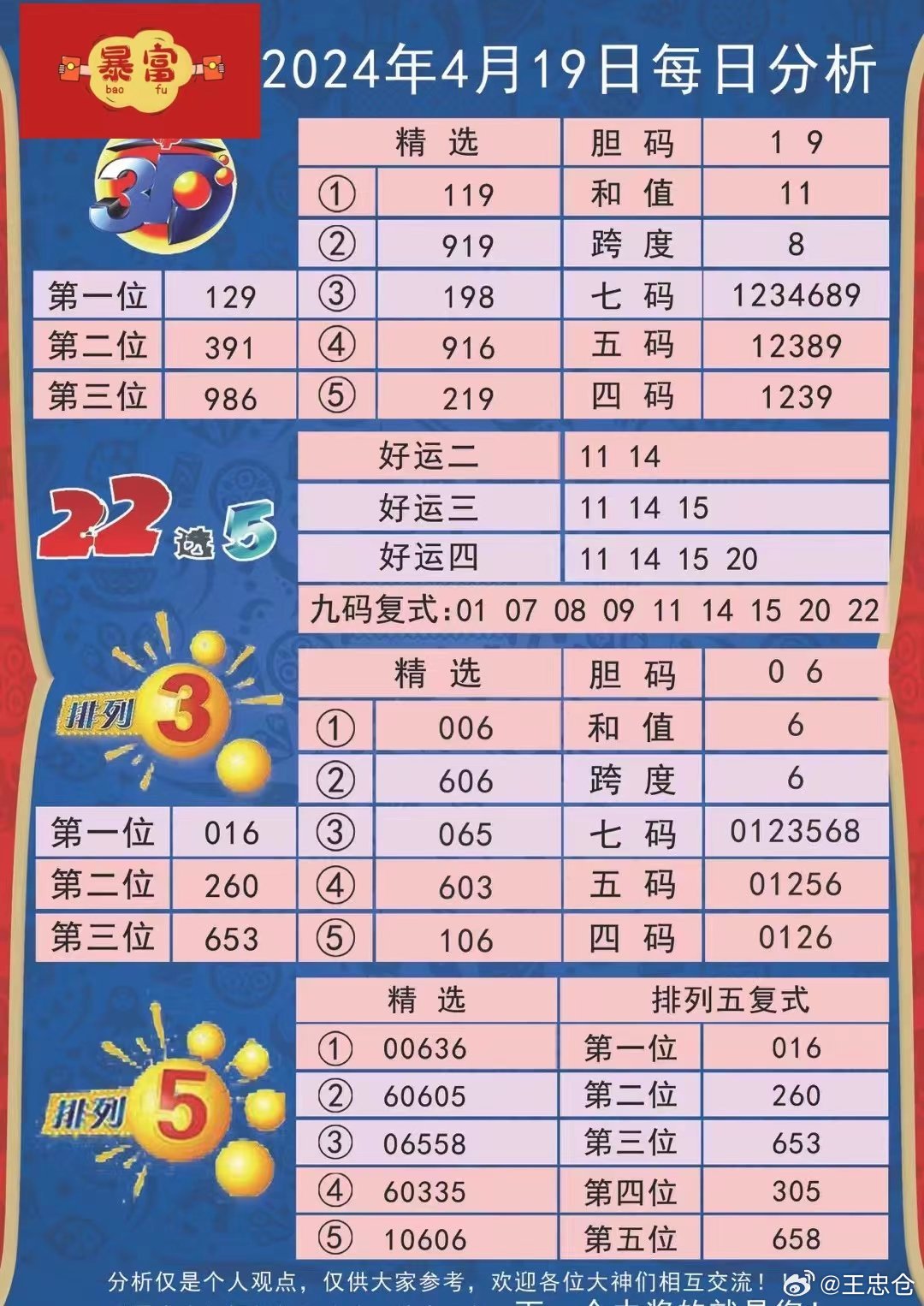 2025全年澳彩今晚开码，精选解析、解释与落实