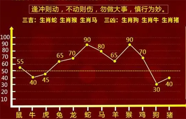 最准一肖一码100%免费资料-警惕虚假宣传,精选解析落实