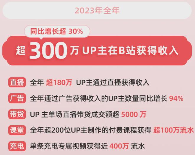 2025全年澳门和香港新正版免费资料大全大全正版优势评测-警惕虚假宣传,系统管理执行